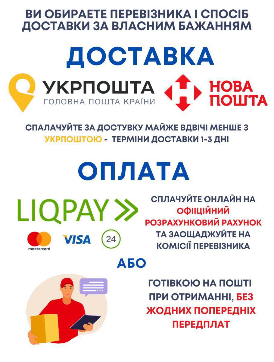 Фото ковдри